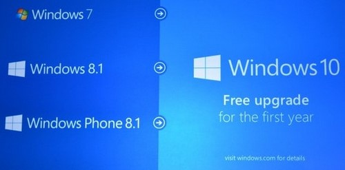 Nâng cấp miễn phí lên Win 10 từ Win 7 và Win 8 nang cap mien phi len win 10 tu win 7 va win 8
