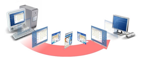 cach remote desktop tren windows 10