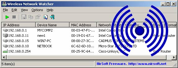 kiem soat mang wifi bang wireless network watcher