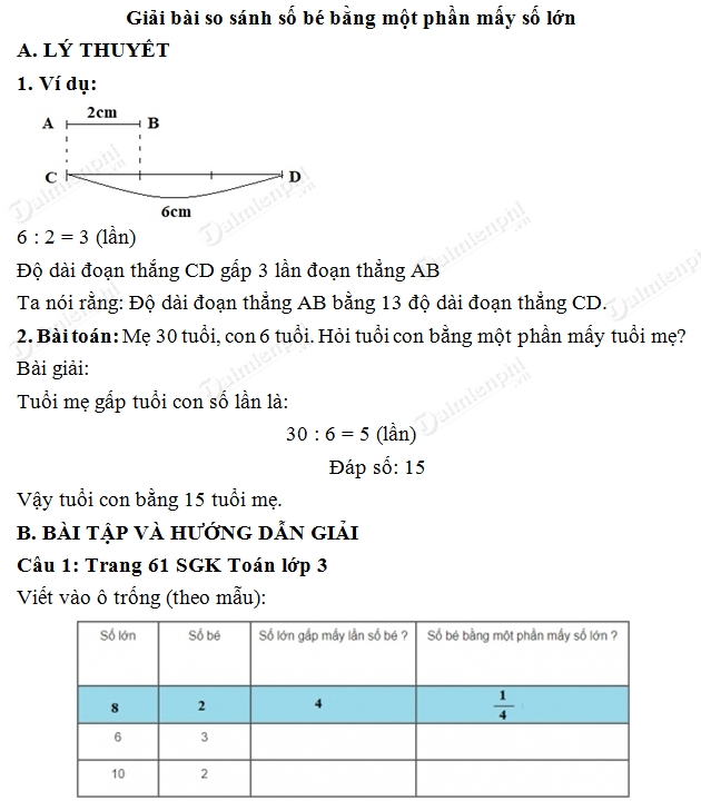 giai bai so sanh so be bang mot phan may so lon