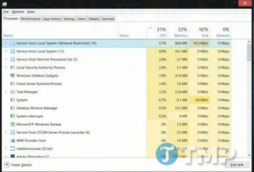 10 thu thuat task manager co the ban chua biet
