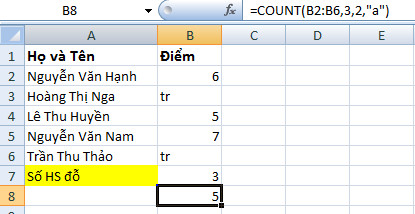 dung ham count