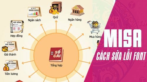 sua loi khong go duoc tieng viet tren misa