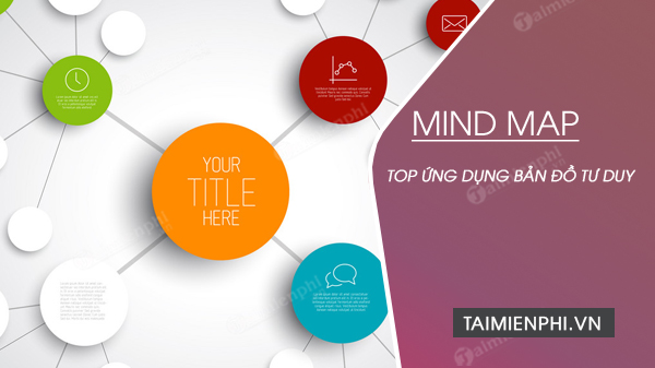 Top ứng dụng bản đồ tư duy mind map tốt nhất cho iPhone và iPad