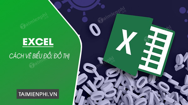 Cách tạo biểu đồ, vẽ đồ thị trong Excel 2016, 2003, 2007, 2010, 2013,