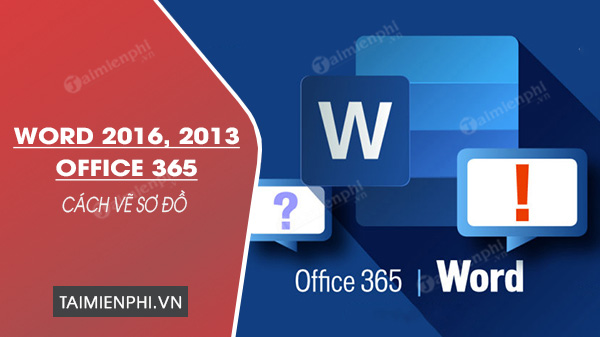 Cách vẽ sơ đồ trong Word 2016, 2013, Office 365