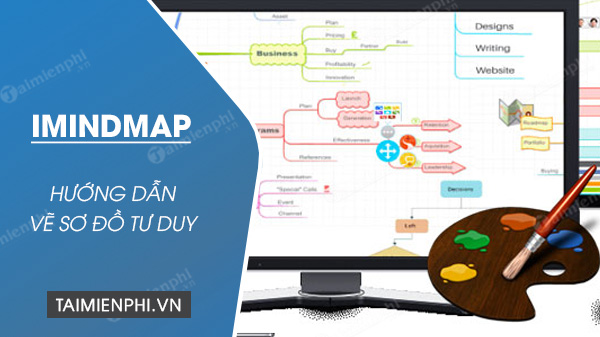 Vẽ sơ đồ tư duy, Tạo bản đồ tư duy bằng phần mềm iMindMap trên máy tín