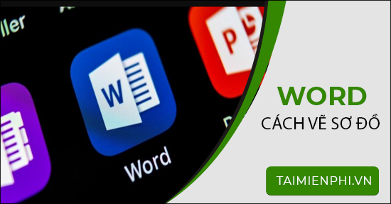 Cách vẽ sơ đồ trong Word 2010, sơ đồ quy trình, đoạn thẳng, tổ chức