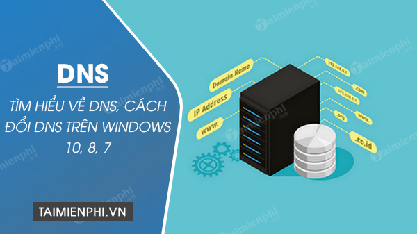 Đổi DNS trên win 10, 7, xp