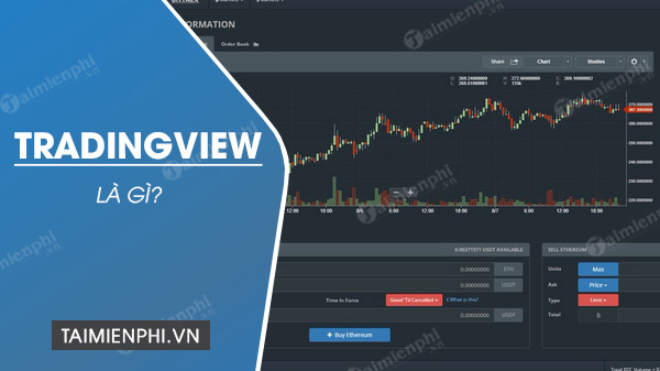 Tradingview là gì?