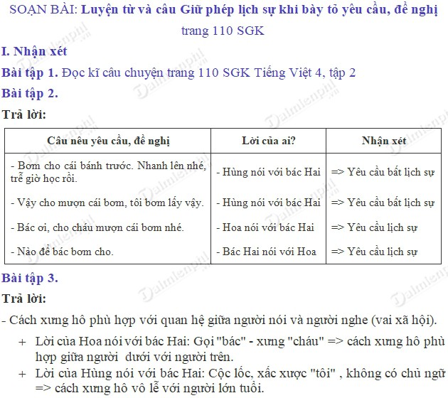 Soạn bài Luyện từ và câu: Giữ phép lịch sự khi bày tỏ yêu cầu, đề nghị trang 110 SGK Tiếng Việt 4
