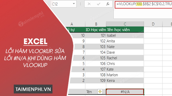 sua loi #n/a, lỗi ham vlookup trong excel