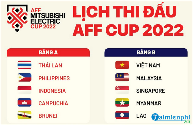 Link xem trực tiếp AFF Cup 2022 Chung kết Việt Nam - Thái Lan 16/1/2023