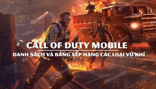 Danh sách các loại vũ khí trong Call of Duty Mobile