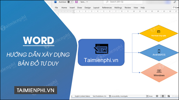 cach xay dung ban do tu duy trong microsoft word