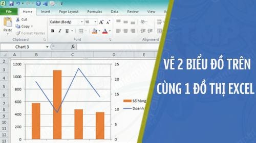 Vẽ 2 biểu đồ trên cùng 1 đồ thị trong Excel