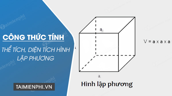 cong thuc tinh the tich hinh lap phuong