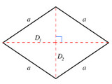 Liên hệ thân mật chu vi và diện tích S của một hình thoi là gì?

