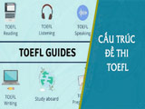 Cấu trúc đề thi TOEFL chuẩn hiện nay