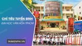 Chỉ tiêu tuyển sinh Đại học Văn Hóa TPHCM 2022 - TRẦN HƯNG ĐẠO